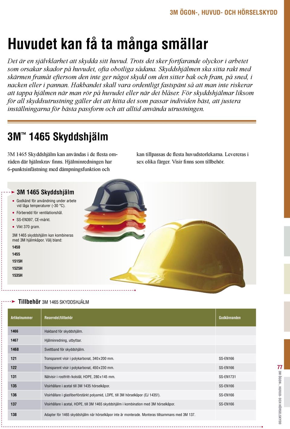Hakbandet skall vara ordentligt fastspänt så att man inte riskerar att tappa hjälmen när man rör på huvudet eller när det blåser.