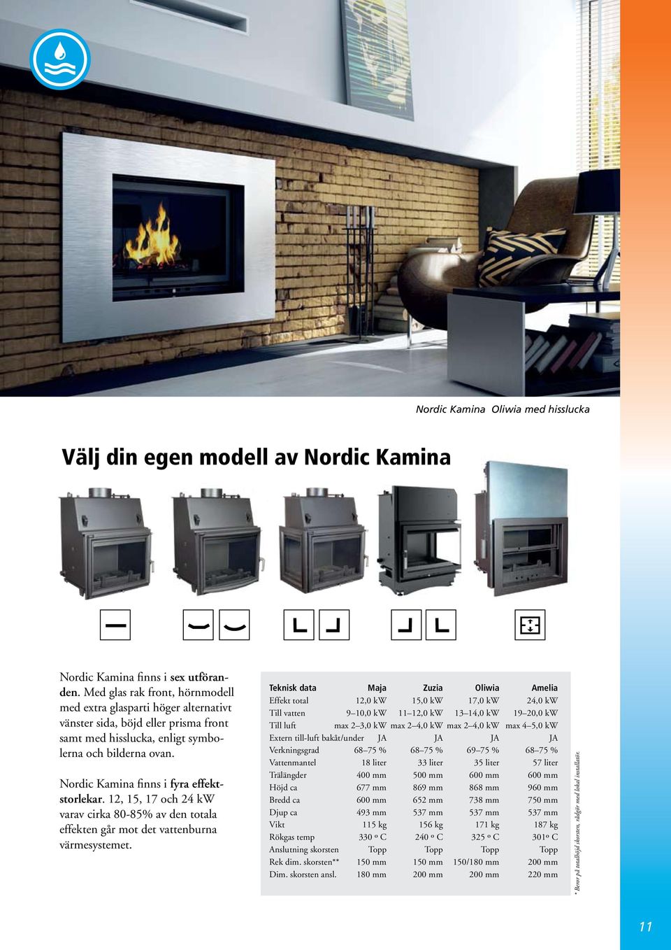 Nordic Kamina finns i fyra effektstorlekar. 12, 15, 17 och 24 kw varav cirka 80-85% av den totala effekten går mot det vattenburna värmesystemet.