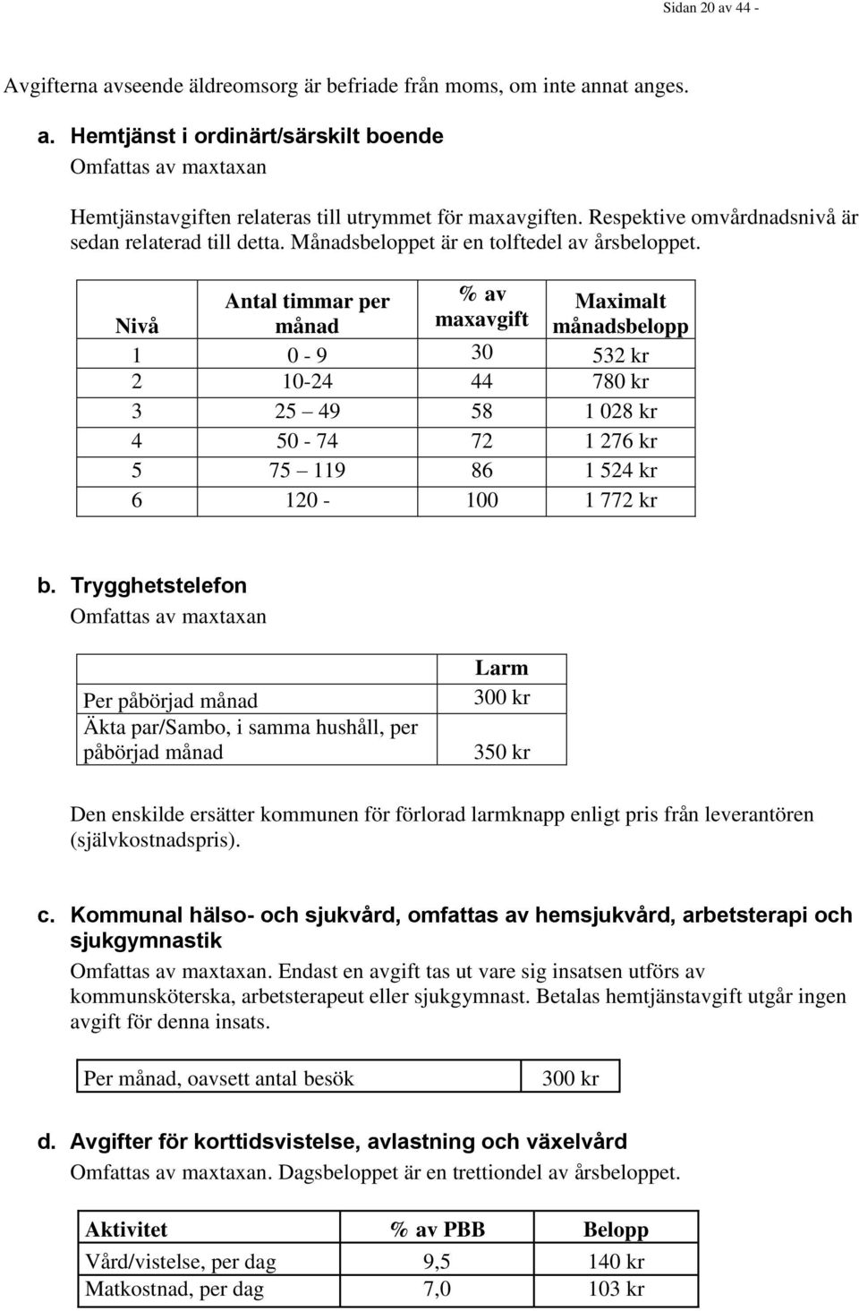 Antal timmar per % av Maximalt Nivå månad maxavgift månadsbelopp 1 0-9 30 532 kr 2 10-24 44 780 kr 3 25 49 58 1 028 kr 4 50-74 72 1 276 kr 5 75 119 86 1 524 kr 6 120-100 1 772 kr b.