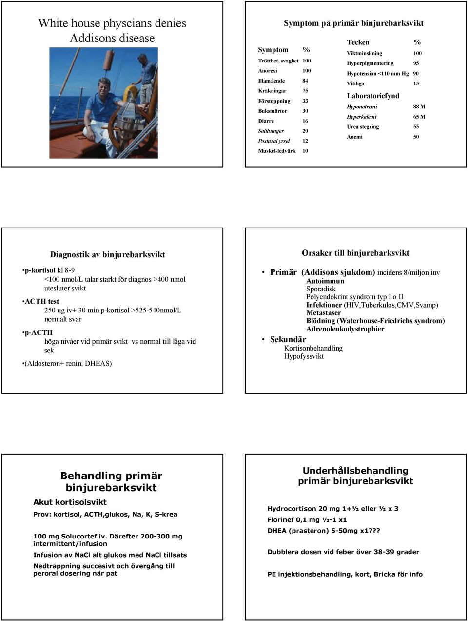 Muskel-ledvärk 10 Diagnostik av binjurebarksvikt p-kortisol kl 8-9 <100 nmol/l talar starkt för diagnos >400 nmol utesluter svikt ACTH test 250 ug iv+ 30 min p-kortisol >525-540nmol/L normalt svar