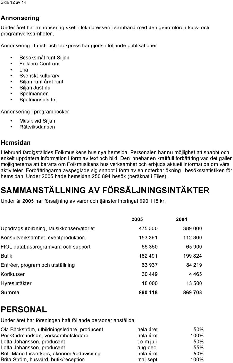Annonsering i programböcker Musik vid Siljan Rättviksdansen Hemsidan I februari färdigställdes Folkmusikens hus nya hemsida.