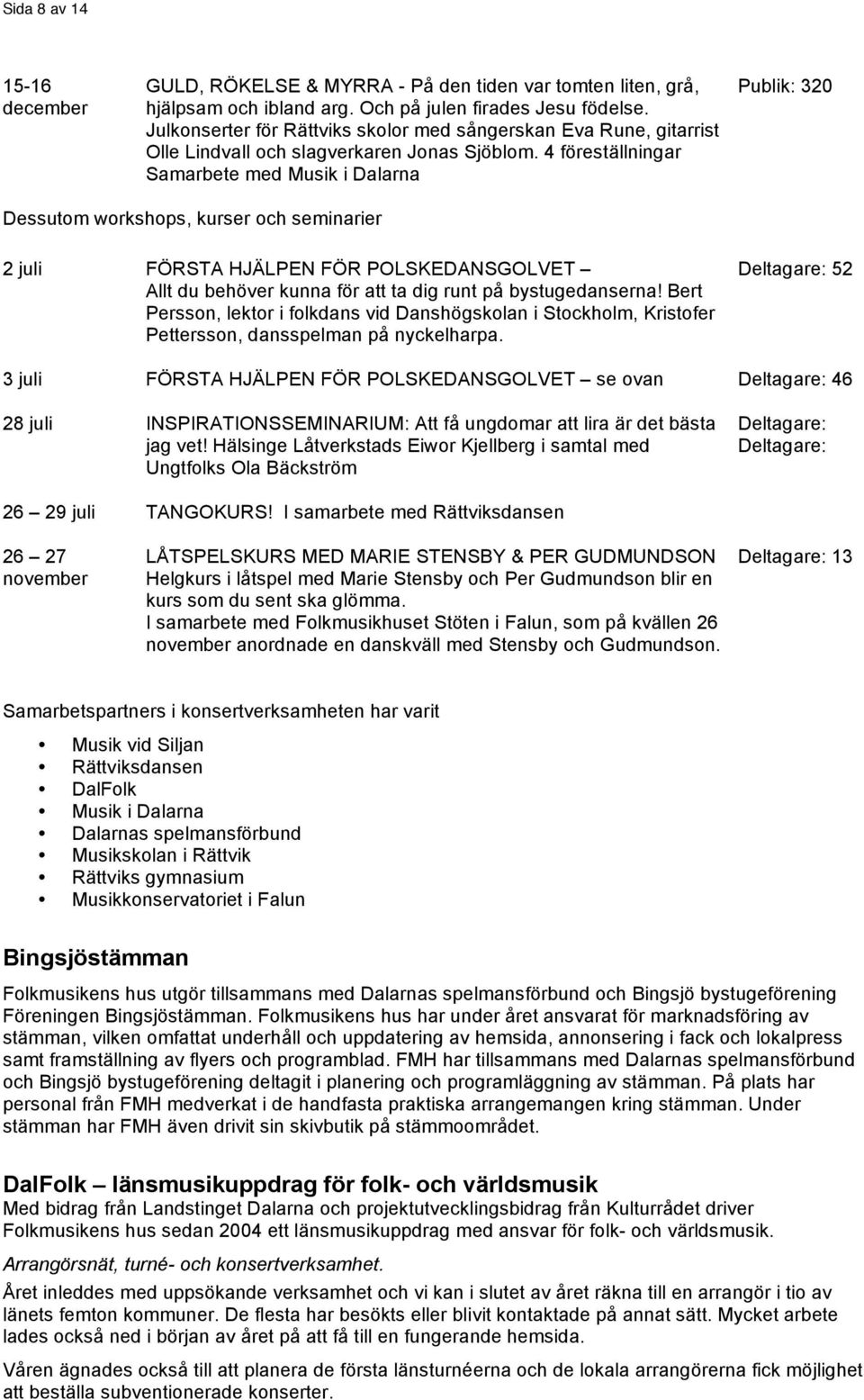 4 föreställningar Samarbete med Musik i Dalarna Publik: 320 Dessutom workshops, kurser och seminarier 2 juli FÖRSTA HJÄLPEN FÖR POLSKEDANSGOLVET Allt du behöver kunna för att ta dig runt på