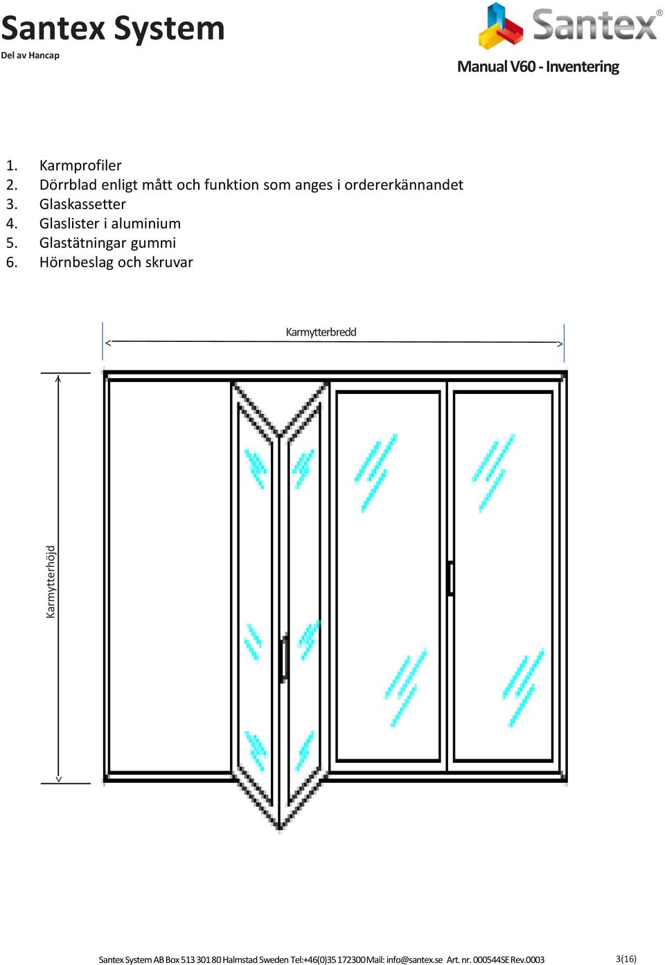 Glaslister i aluminium 5. Glastätningar gummi 6.