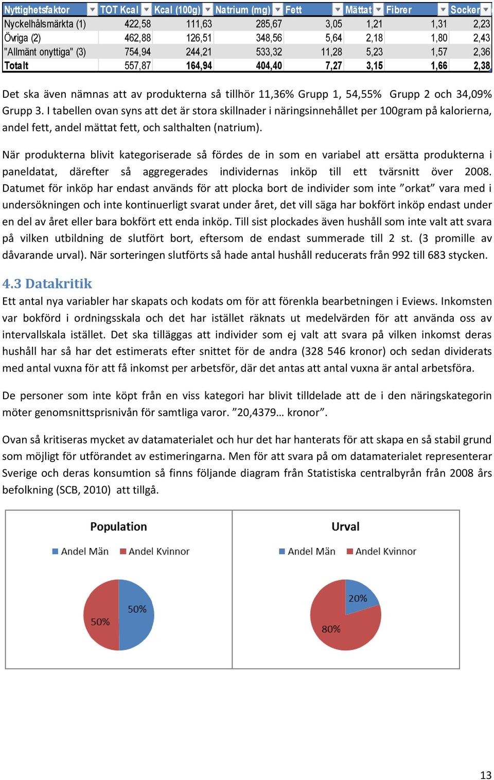 Nationalekonomiska Institutionen Ht 2012 Mikroekonomi C Skatter