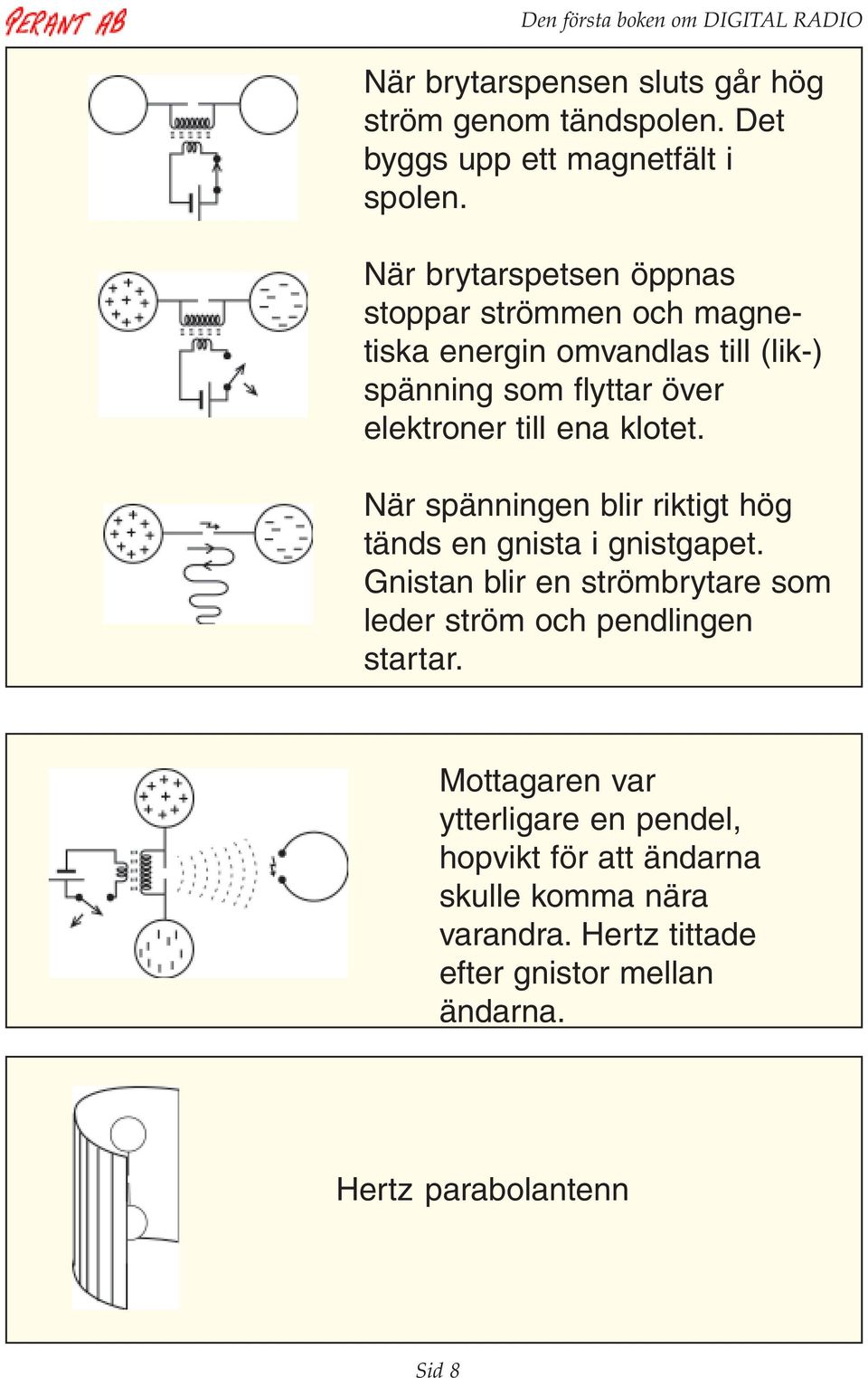 ena klotet. När spänningen blir riktigt hög tänds en gnista i gnistgapet.