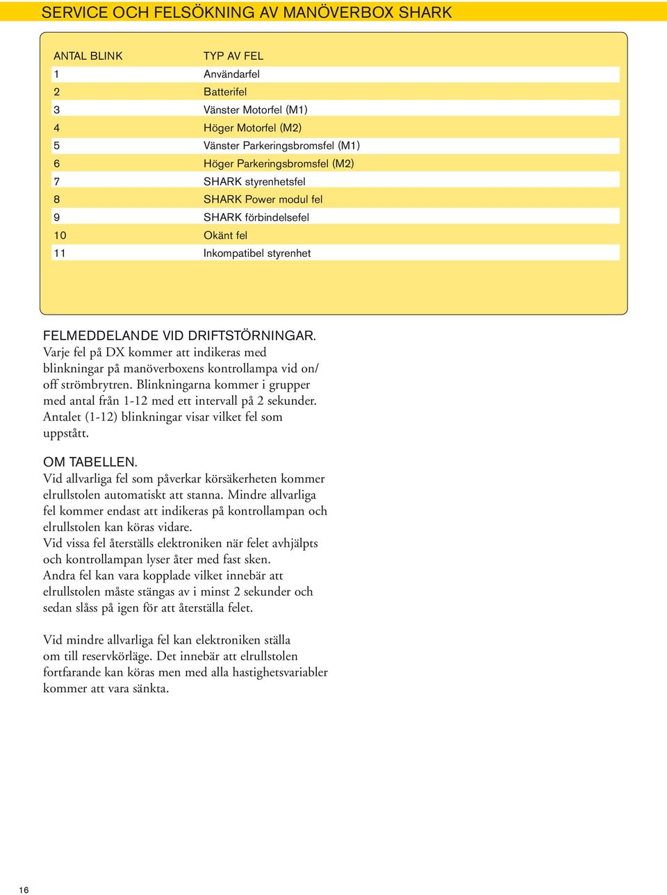 Varje fel på DX kommer att indikeras med blinkningar på manöverboxens kontrollampa vid on/ off strömbrytren. Blinkningarna kommer i grupper med antal från - med ett intervall på sekunder.