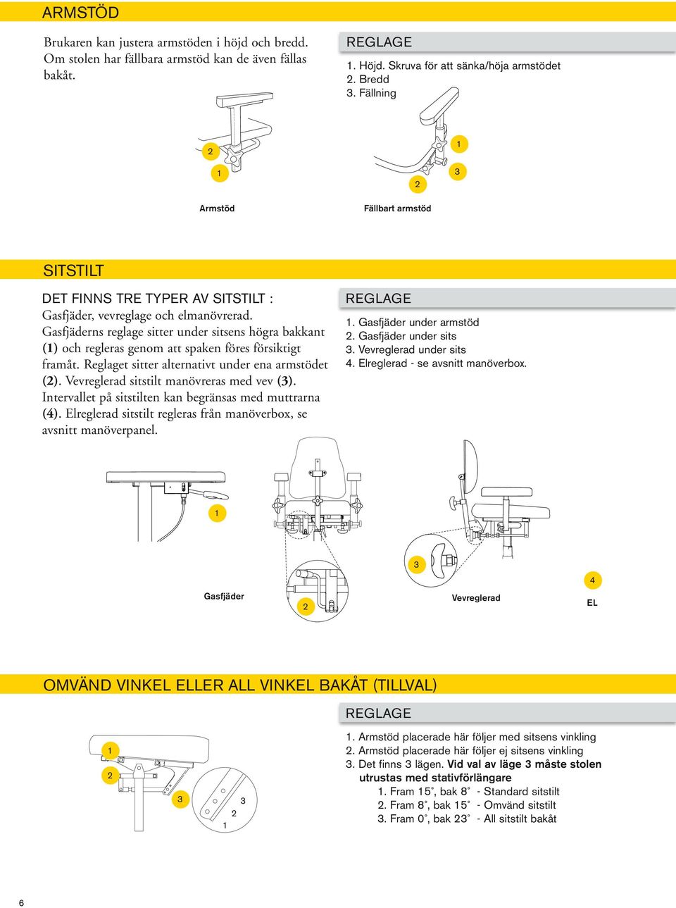 Gasfjäderns reglage sitter under sitsens högra bakkant () och regleras genom att spaken föres försiktigt framåt. Reglaget sitter alternativt under ena armstödet ().
