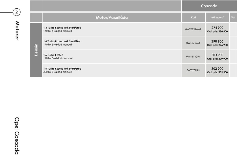 6 Turbo Ecotec 170 hk 6-växlad automat 0WT67 GW61 0WT67 iy61 274 900 Ord. pris: 280 900 290 900 Ord.