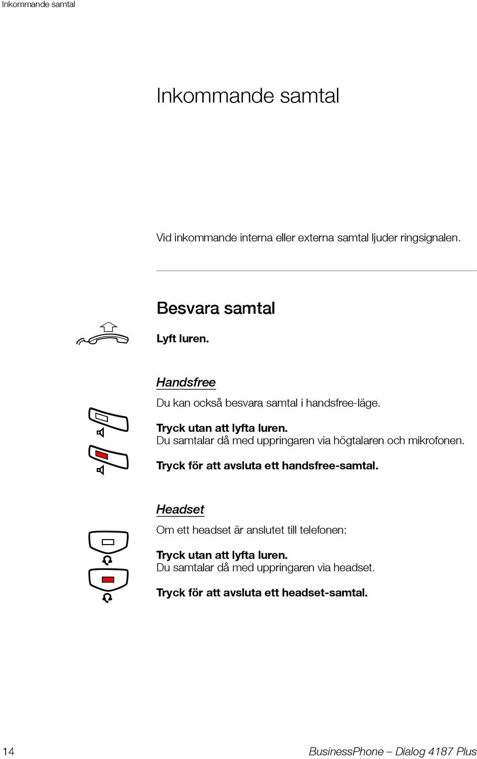 Du samtalar då med uppringaren via högtalaren och mikrofonen. Tryck för att avsluta ett handsfree-samtal.