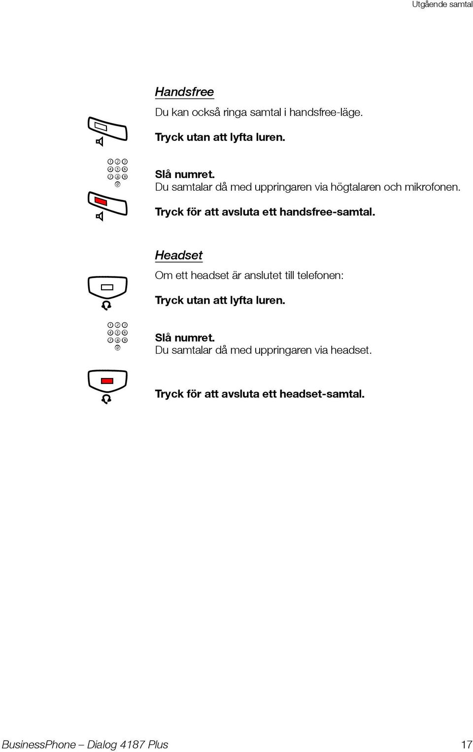 Tryck för att avsluta ett handsfree-samtal.