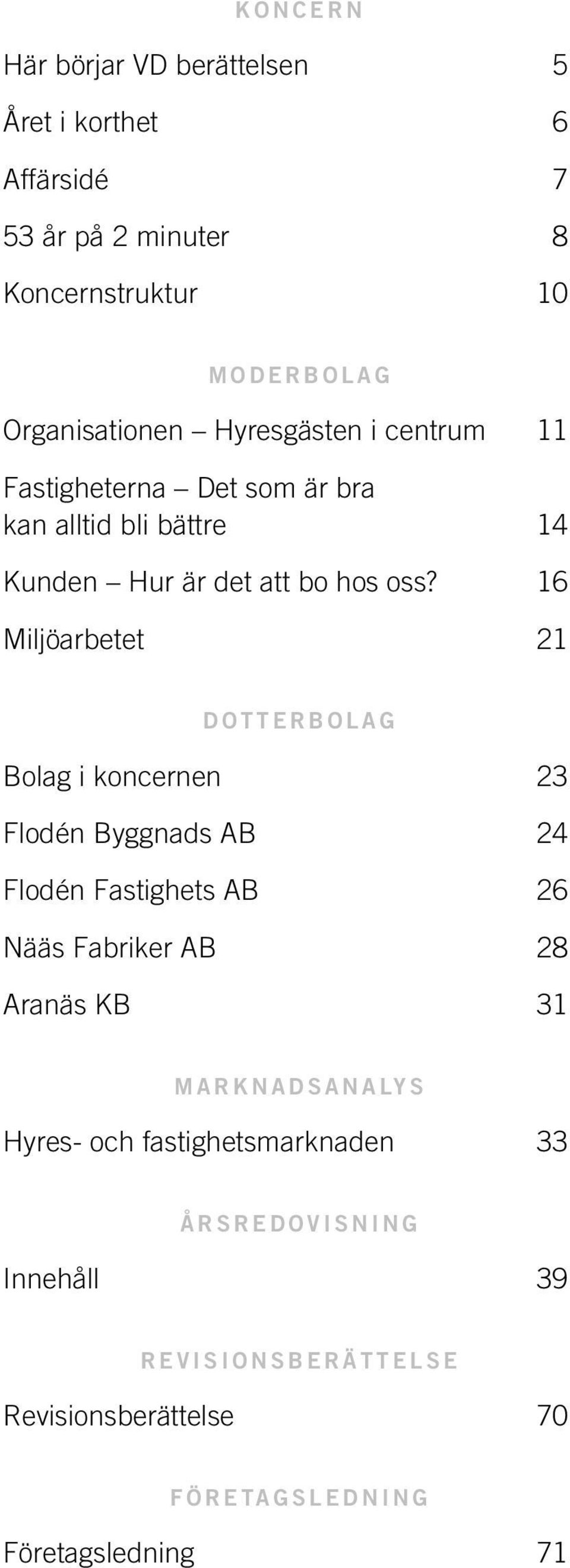 16 Miljöarbetet 21 DOTTERBOLAG Bolag i koncernen 23 Flodén Byggnads AB 24 Flodén Fastighets AB 26 Nääs Fabriker AB 28 Aranäs KB 31