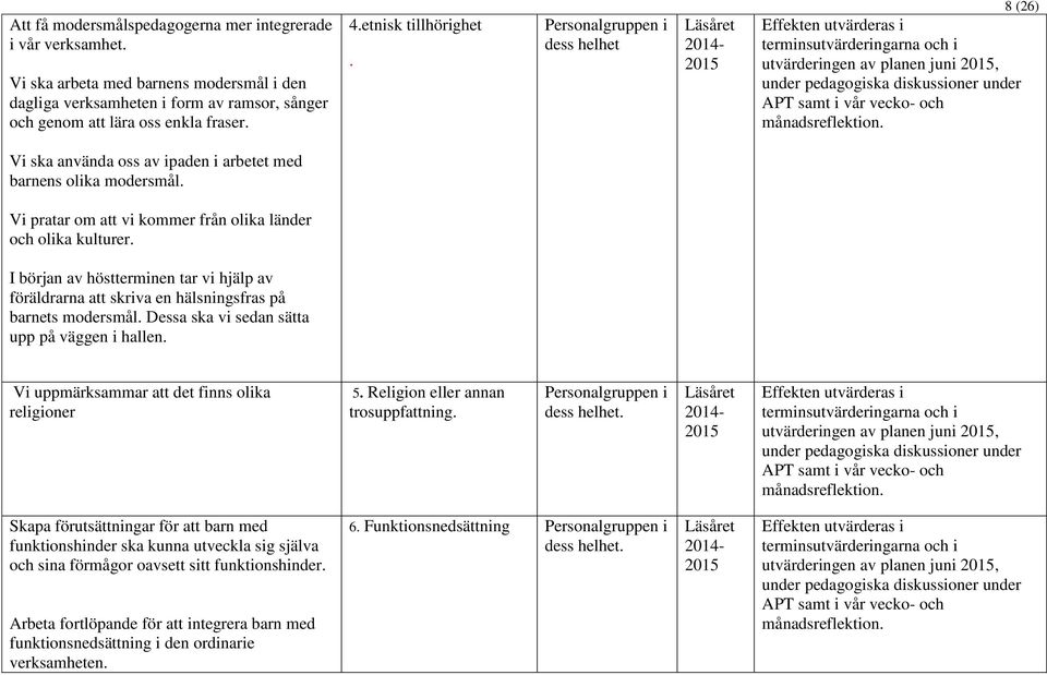 Personalgruppen i dess helhet Läsåret 2014-2015 8 (26) Effekten utvärderas i terminsutvärderingarna och i utvärderingen av planen juni 2015, under pedagogiska diskussioner under APT samt i vår vecko-