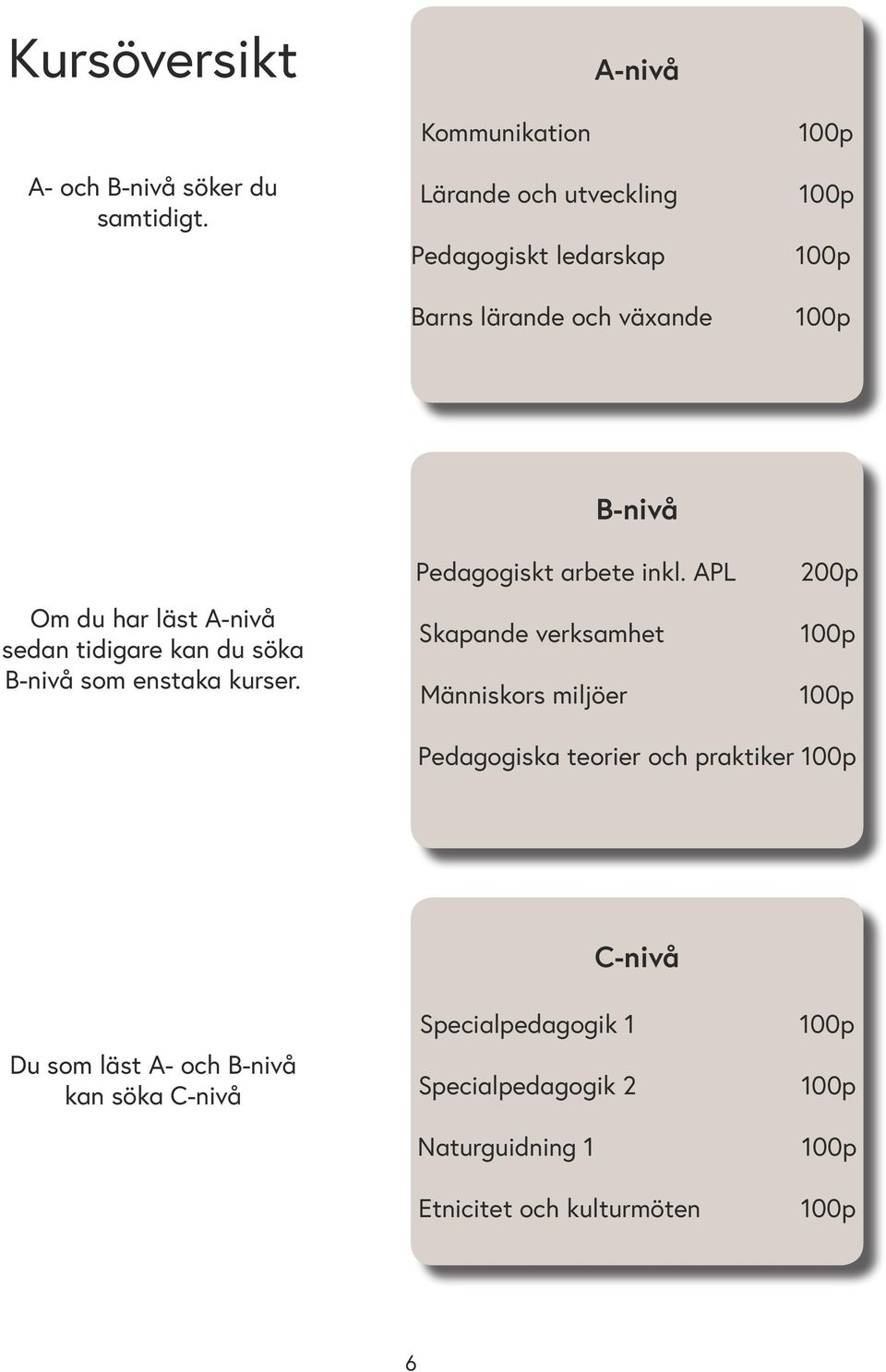 tidigare kan du söka B-nivå som enstaka kurser. B-nivå Pedagogiskt arbete inkl.