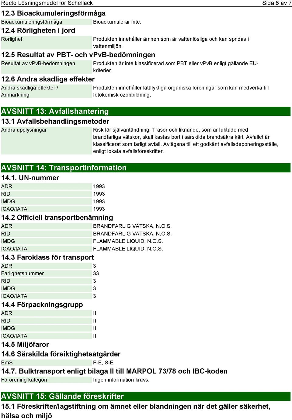 1 Avfallsbehandlingsmetoder Andra upplysningar Produkten innehåller ämnen som är vattenlösliga och kan spridas i vattenmiljön. AVSNITT 14: Transportinformation 14.1. UN-nummer ADR 1993 RID 1993 IMDG 1993 ICAO/IATA 1993 14.