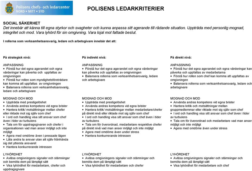 ANPASSNING Förstå hur det egna agerandet och egna värderingar kan påverka och uppfattas av omgivningen Förstå hur rollen som myndighetsföreträdare kan komma att uppfattas av omgivningen Balansera