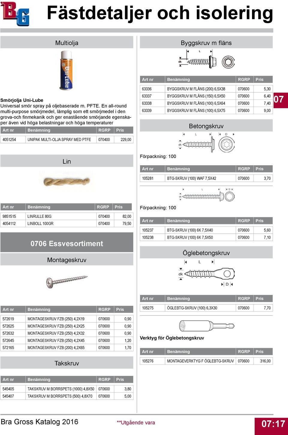 MULTI-OLJA SPRAY MED PTFE 070400 229,00 63336 BYGGSKRUV M FLÄNS (200) 6,5X38 070600 5,30 63337 BYGGSKRUV M FLÄNS (150) 6,5X50 070600 6,40 63338 BYGGSKRUV M FLÄNS (100) 6,5X64 070600 7,40 63339