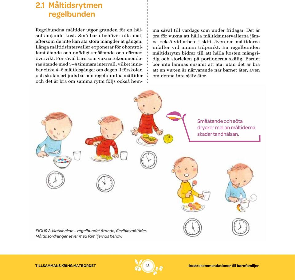 För såväl barn som vuxna rekommenderas ätande med 3 4 timmars intervall, vilket innebär cirka 4 6 måltidsgånger om dagen.