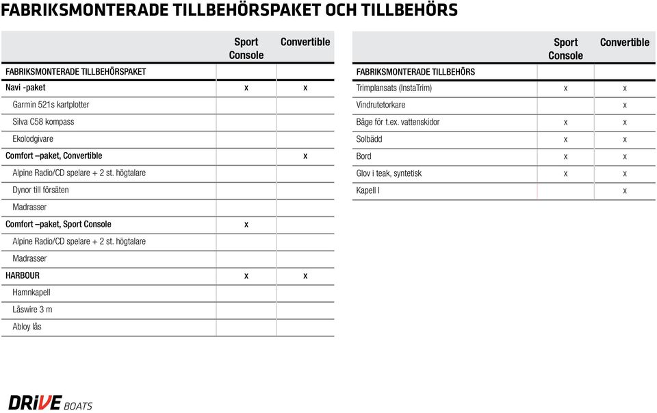 högtalare Dynor till försäten Madrasser Comfort paket, Sport Console Alpine Radio/CD spelare + 2 st.