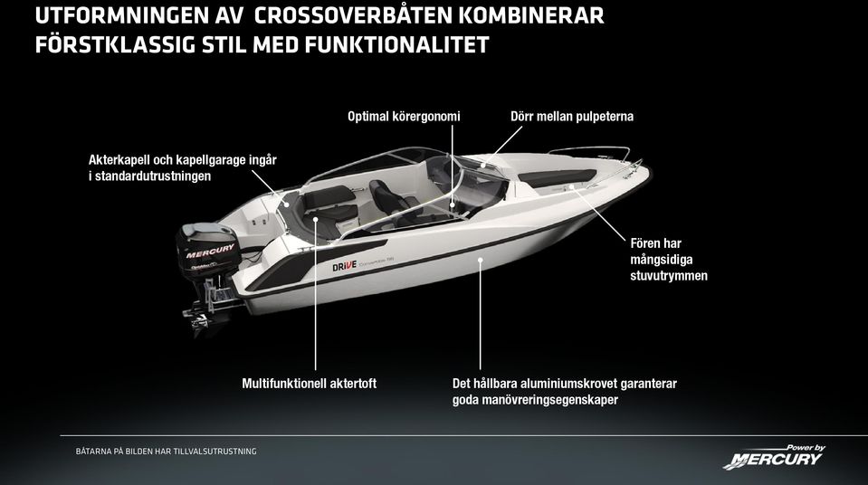 kapellgarage ingår i standardutrustningen Fören har mångsidiga stuvutrymmen