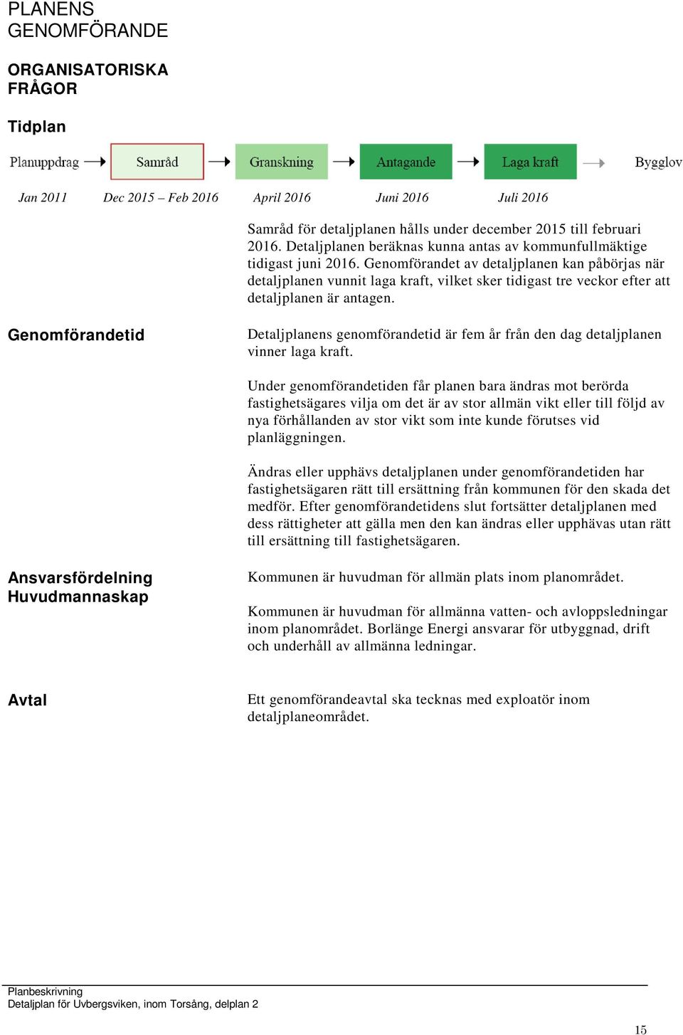 Genomförandet av detaljplanen kan påbörjas när detaljplanen vunnit laga kraft, vilket sker tidigast tre veckor efter att detaljplanen är antagen.
