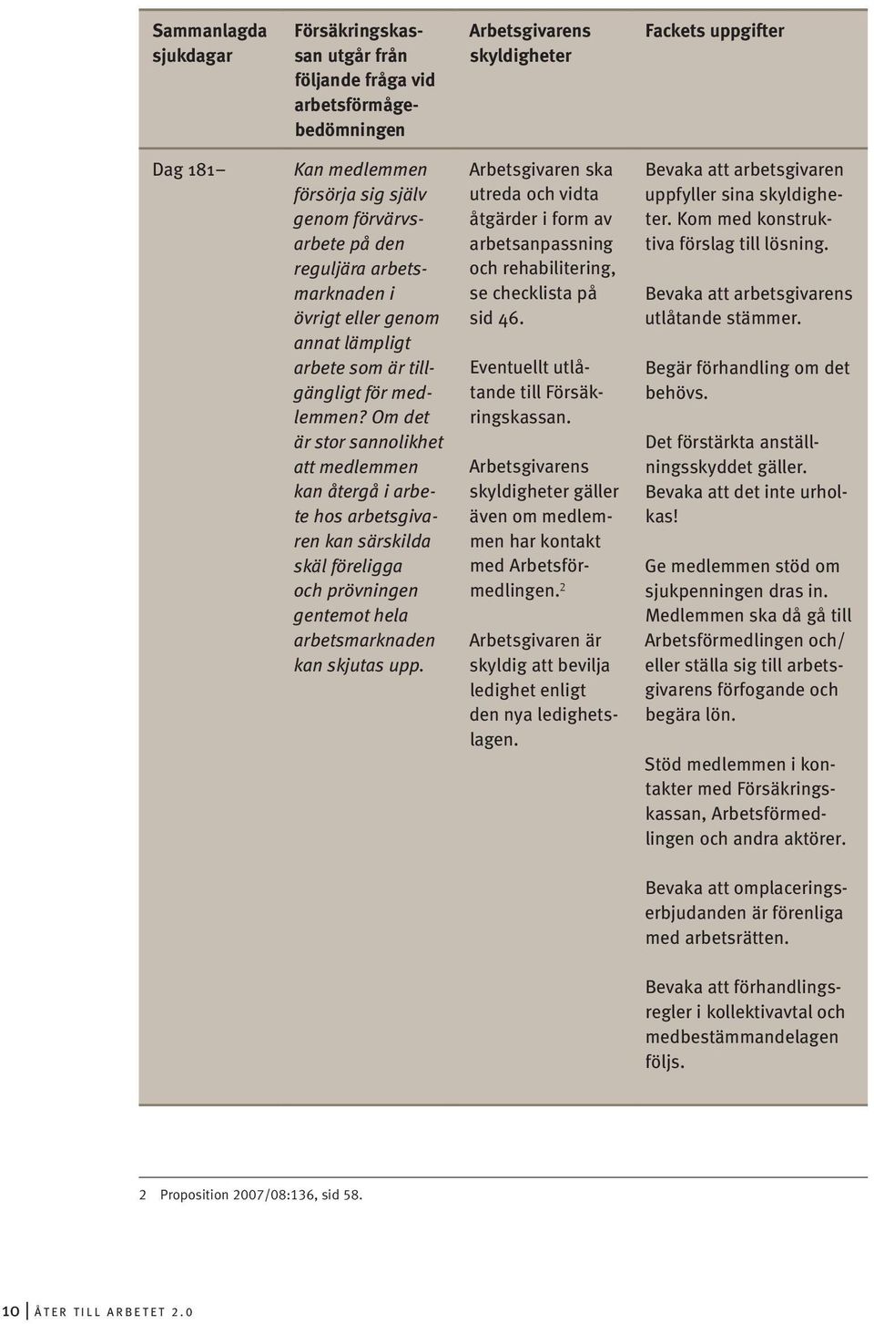 Om det är stor sannolikhet att medlemmen kan återgå i arbete hos arbetsgivaren kan särskilda skäl föreligga och prövningen gentemot hela arbetsmarknaden kan skjutas upp.