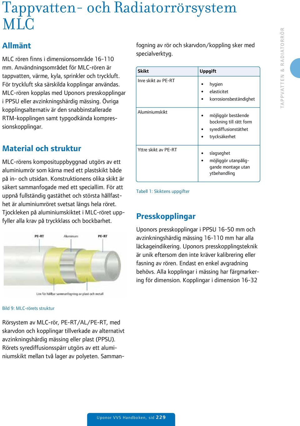 Övriga kopplingsalternativ är den snabbinstallerade RTM-kopplingen samt typgodkända kompressionskopplingar.