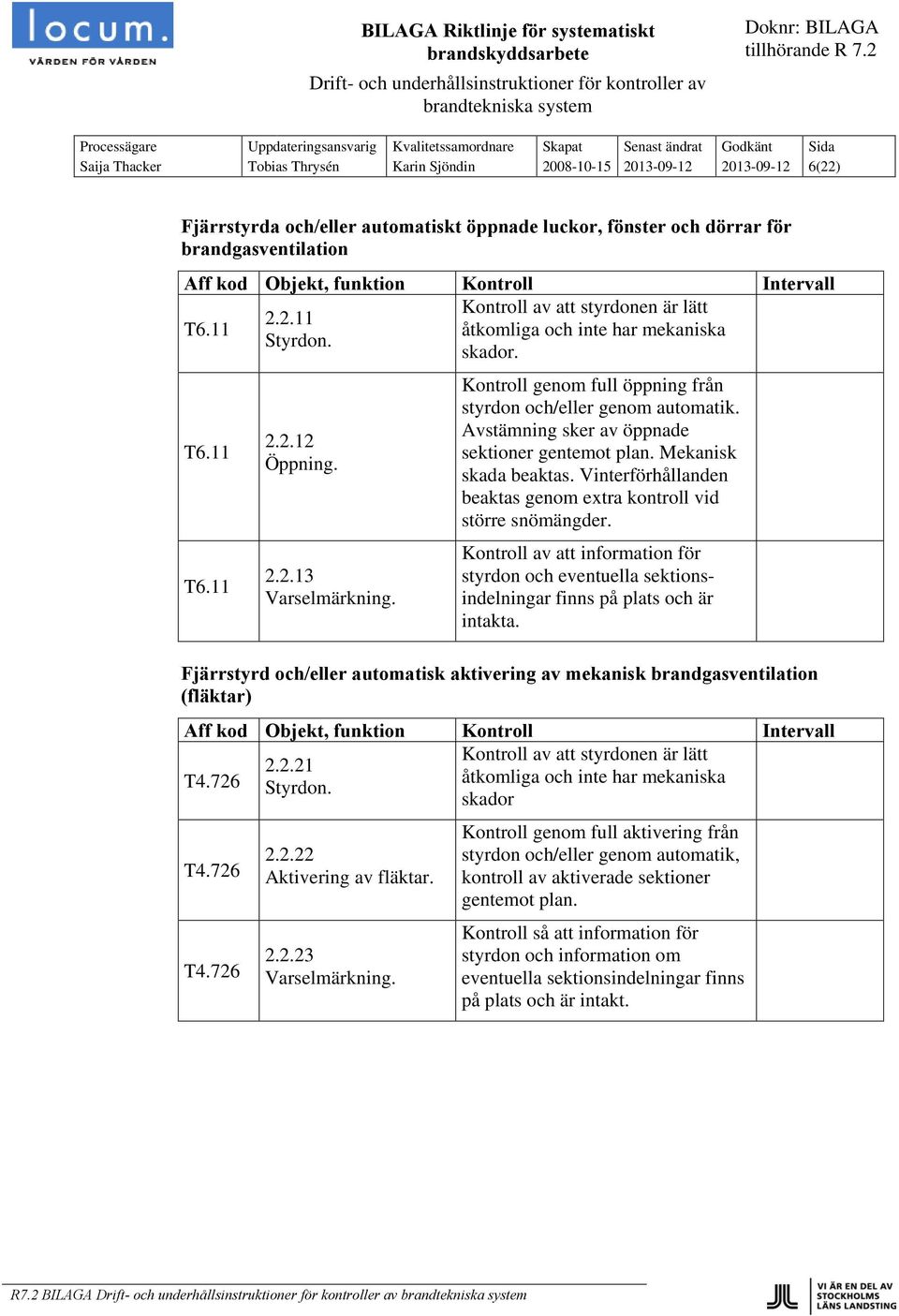 Avstämning sker av öppnade sektioner gentemot plan. Mekanisk skada beaktas. Vinterförhållanden beaktas genom extra kontroll vid större snömängder.