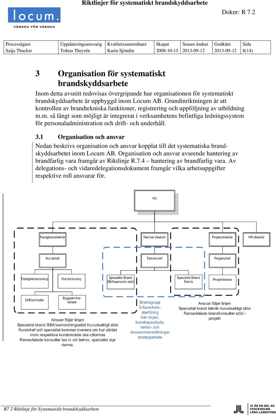 uppbyggd inom Locum AB. Grundinriktningen är att kontrollen av brandtekniska funktioner, registrering och uppföljning av utbildning m.m. så långt som möjligt är integrerat i verksamhetens befintliga ledningssystem för personaladministration och drift- och underhåll.