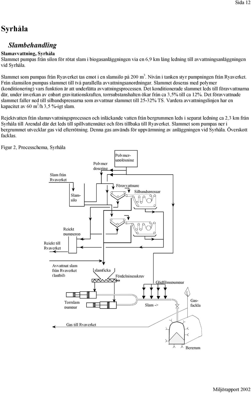 Slammet doseras med polymer (konditionering) vars funktion är att underlätta avvattningsprocessen.