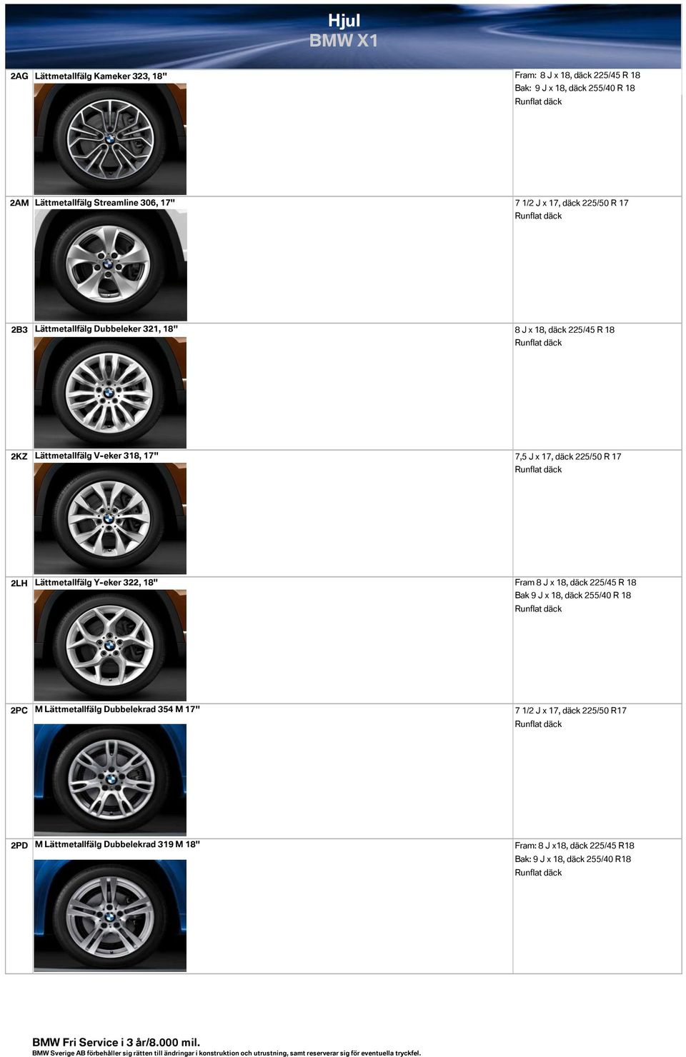 däck 225/50 R 17 2LH Lättmetallfälg Y-eker 322, 18" Fram 8 J x 18, däck 225/45 R 18 Bak 9 J x 18, däck 255/40 R 18 2PC M Lättmetallfälg