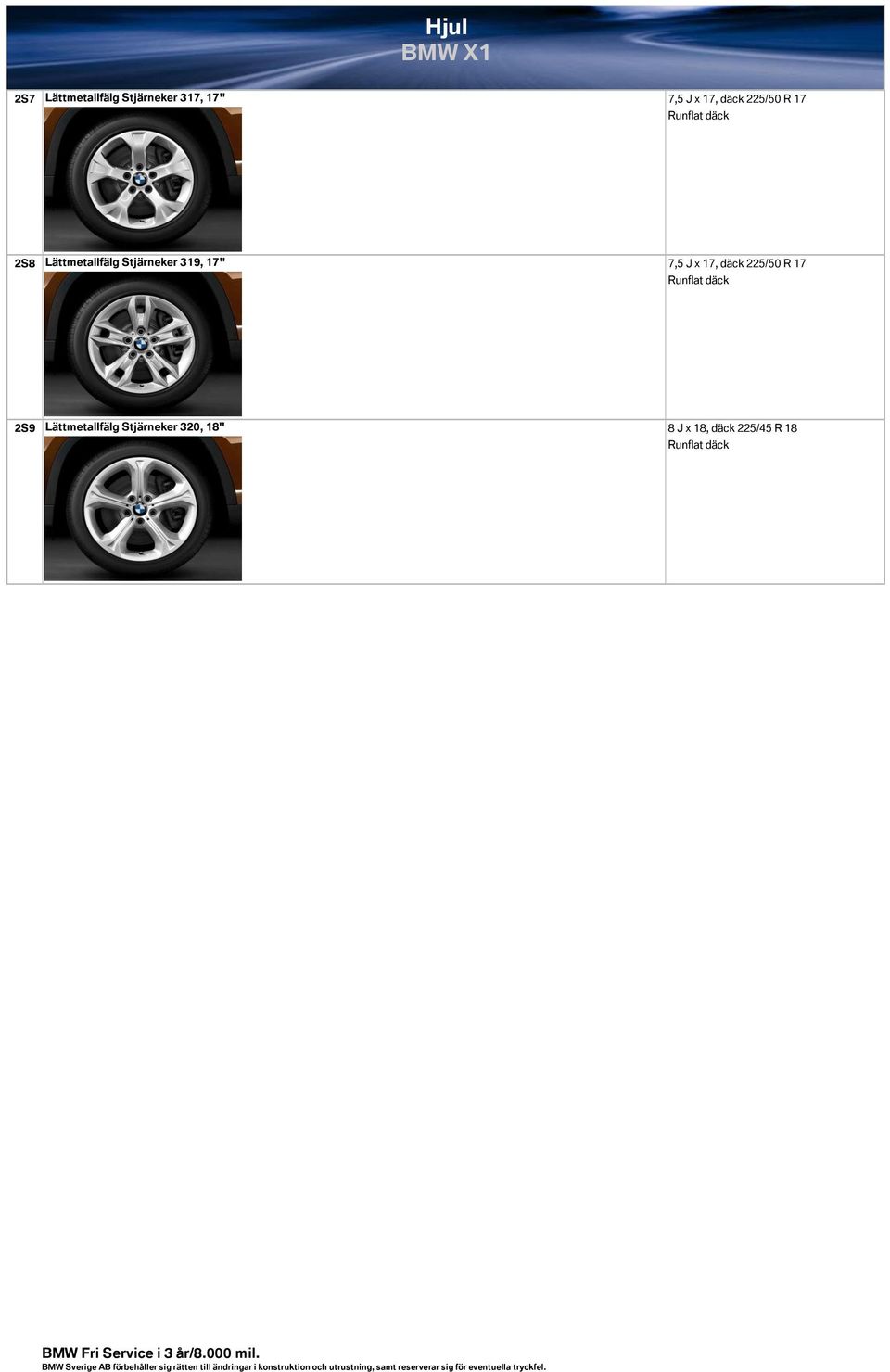 319, 17" 7,5 J x 17, däck 225/50 R 17 2S9