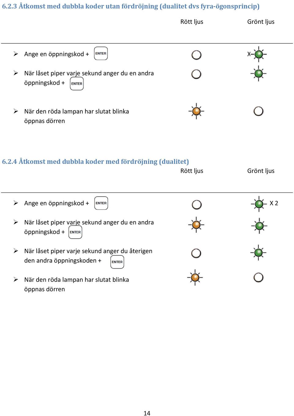 4 Åtkomst med dubbla koder med fördröjning (dualitet) Rött ljus Grönt ljus Ange en öppningskod + X 2 När låset piper varje sekund