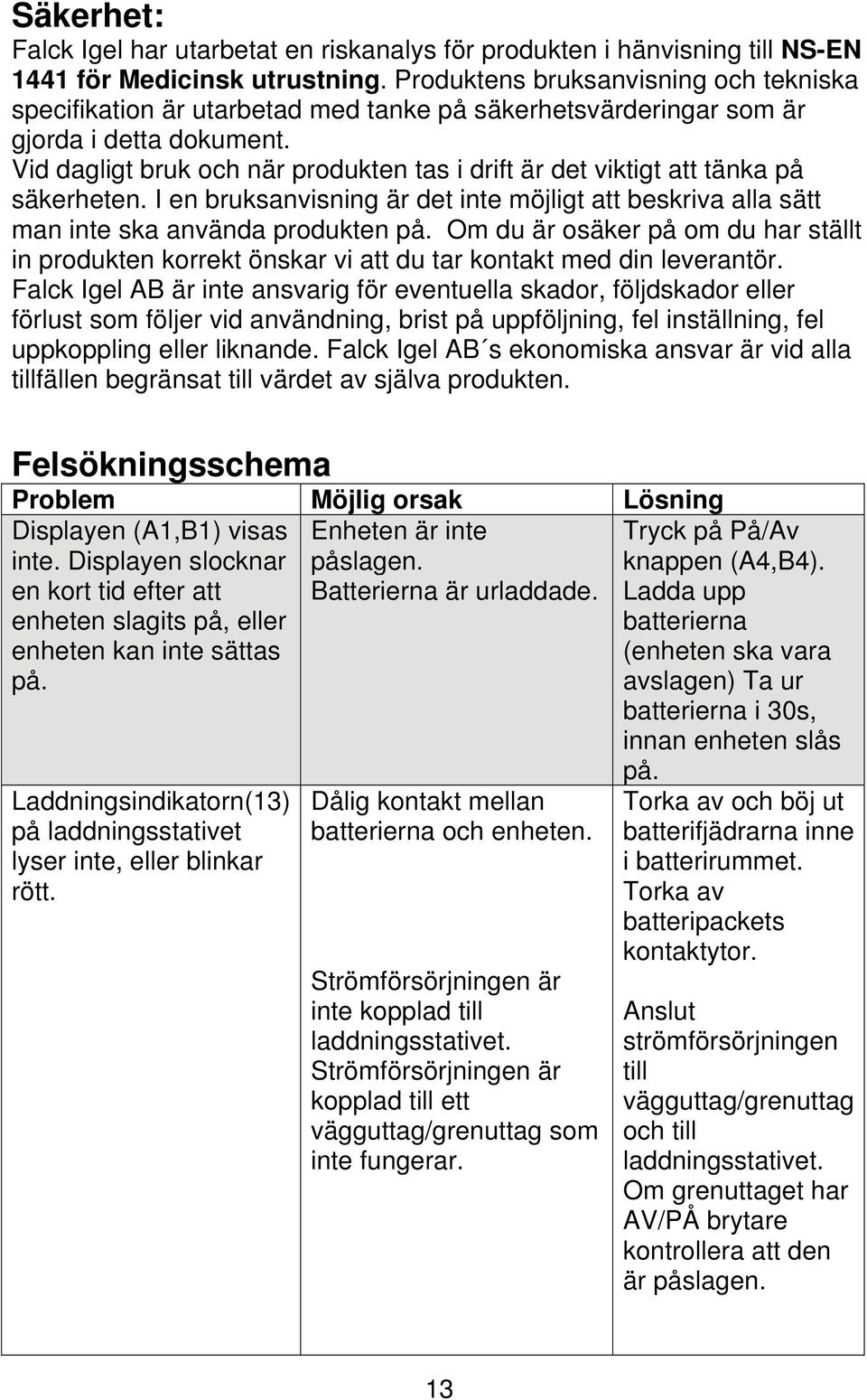 Vid dagligt bruk och när produkten tas i drift är det viktigt att tänka på säkerheten. I en bruksanvisning är det inte möjligt att beskriva alla sätt man inte ska använda produkten på.