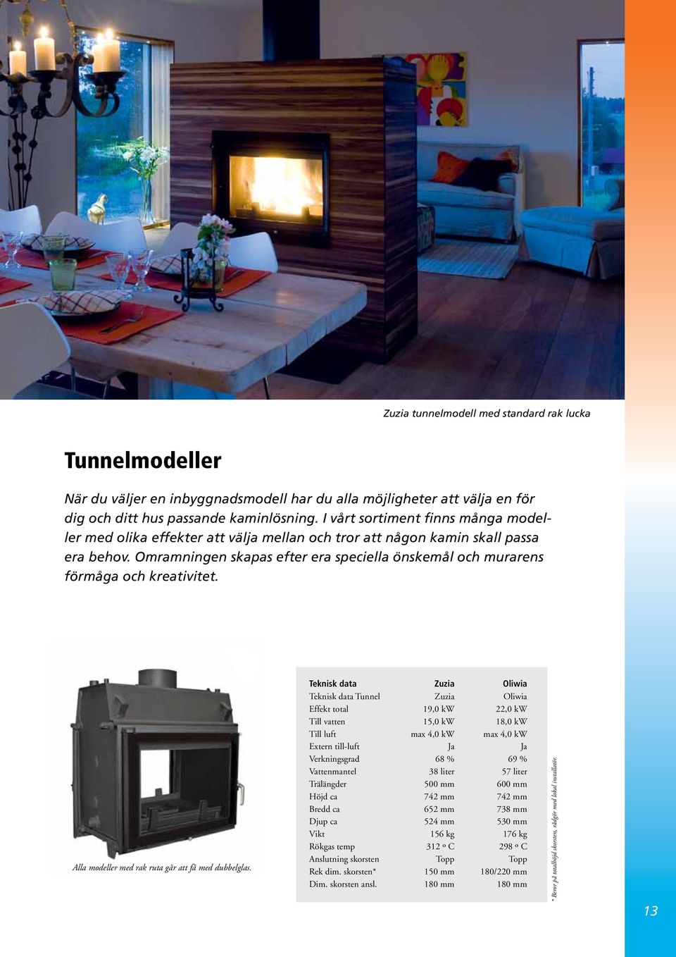 Omramningen skapas efter era speciella önskemål och murarens förmåga och kreativitet. Alla modeller med rak ruta går att få med dubbelglas.