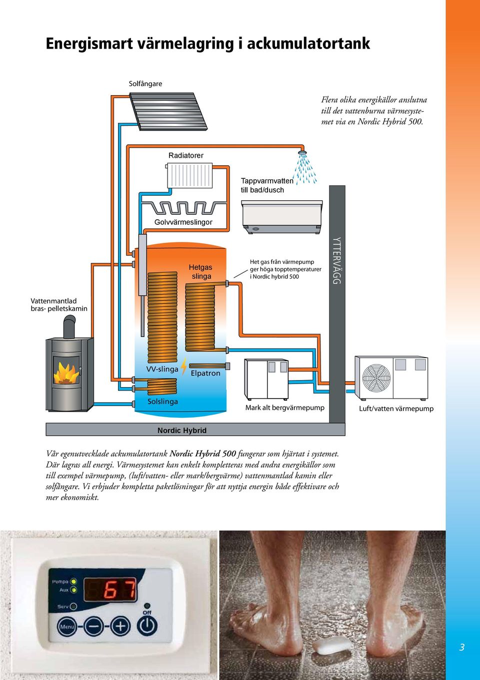 Elpatron Solslinga Mark alt bergvärmepump Luft/vatten värmepump Nordic Hybrid Vår egenutvecklade ackumulatortank Nordic Hybrid 500 fungerar som hjärtat i systemet. Där lagras all energi.