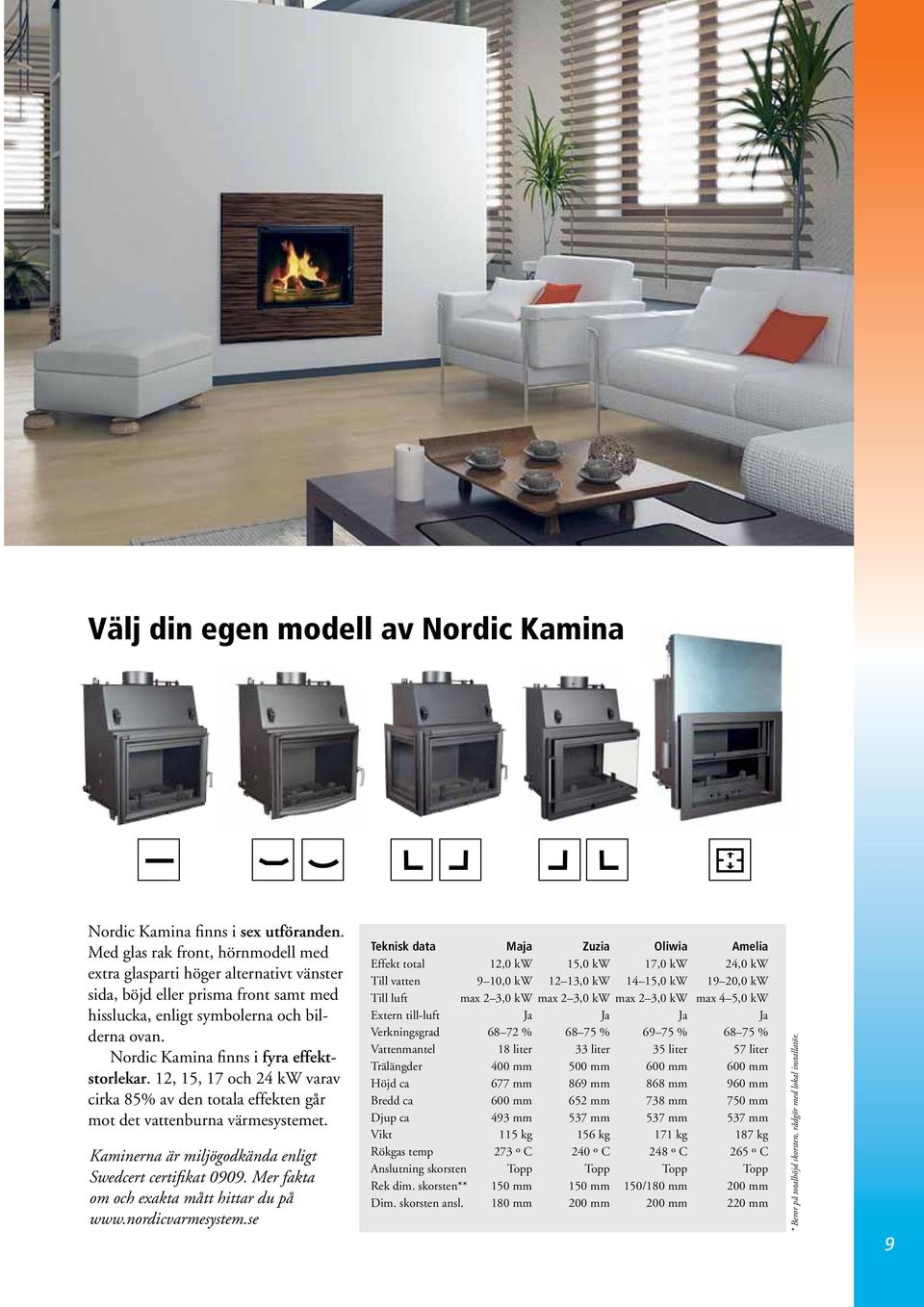 Nordic Kamina finns i fyra effektstorlekar. 12, 15, 17 och 24 kw varav cirka 85% av den totala effekten går mot det vattenburna värmesystemet.