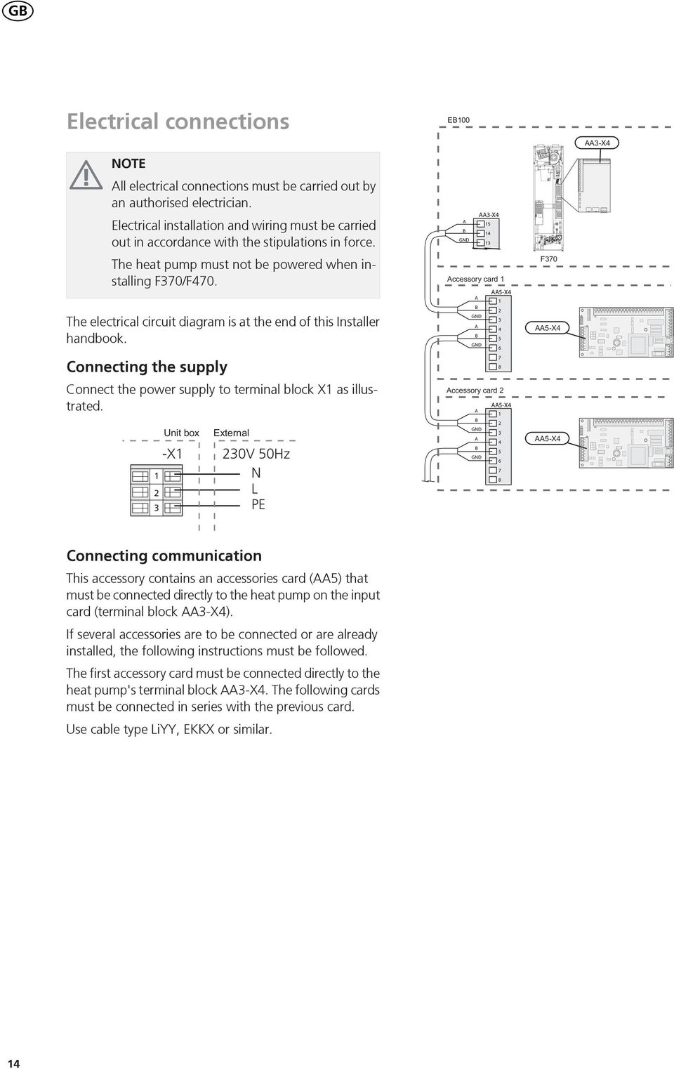 The electrical circuit diagram is at the end of this Installer handbook. Connecting the supply AA-X A B GND A B GND Connect the power supply to terminal block X as illustrated.