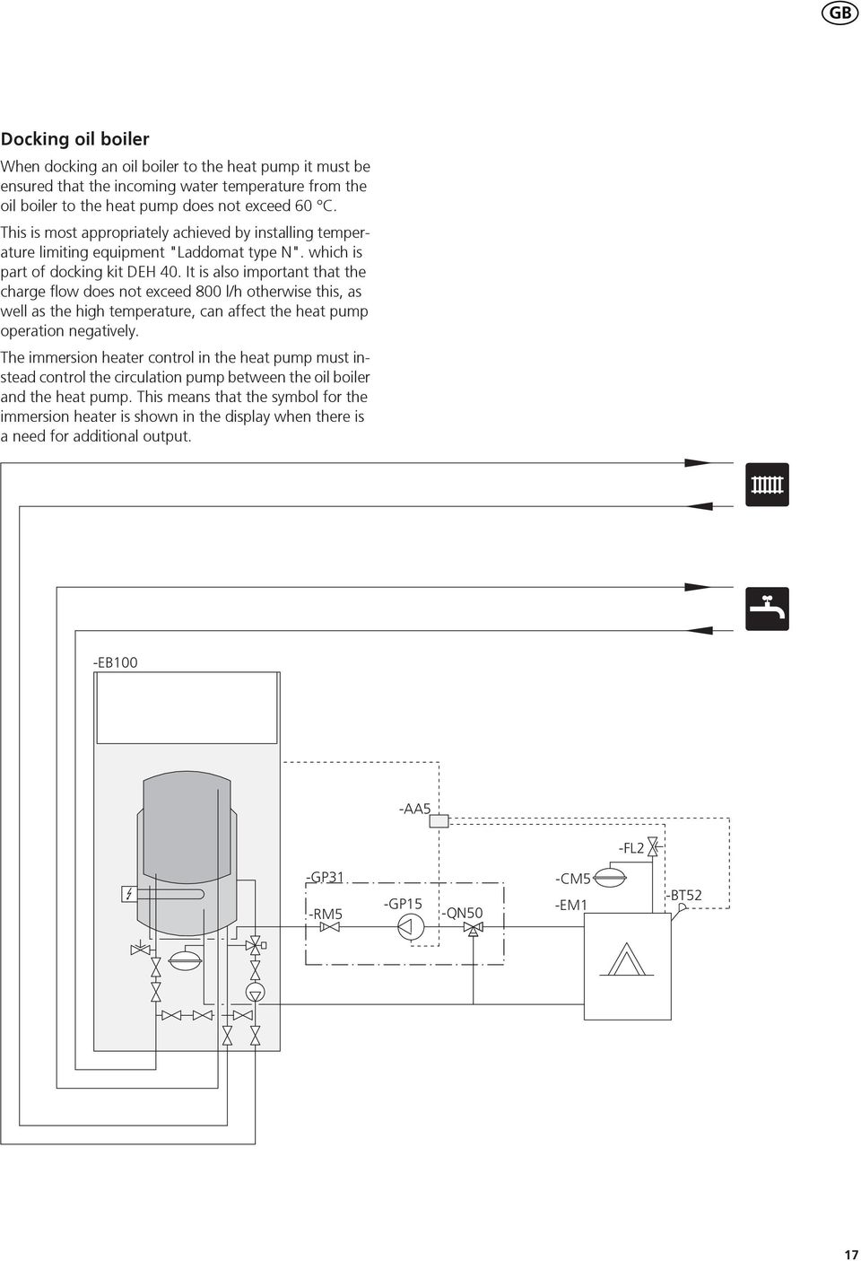 It is also important that the charge flow does not exceed 00 l/h otherwise this, as well as the high temperature, can affect the heat pump operation negatively.