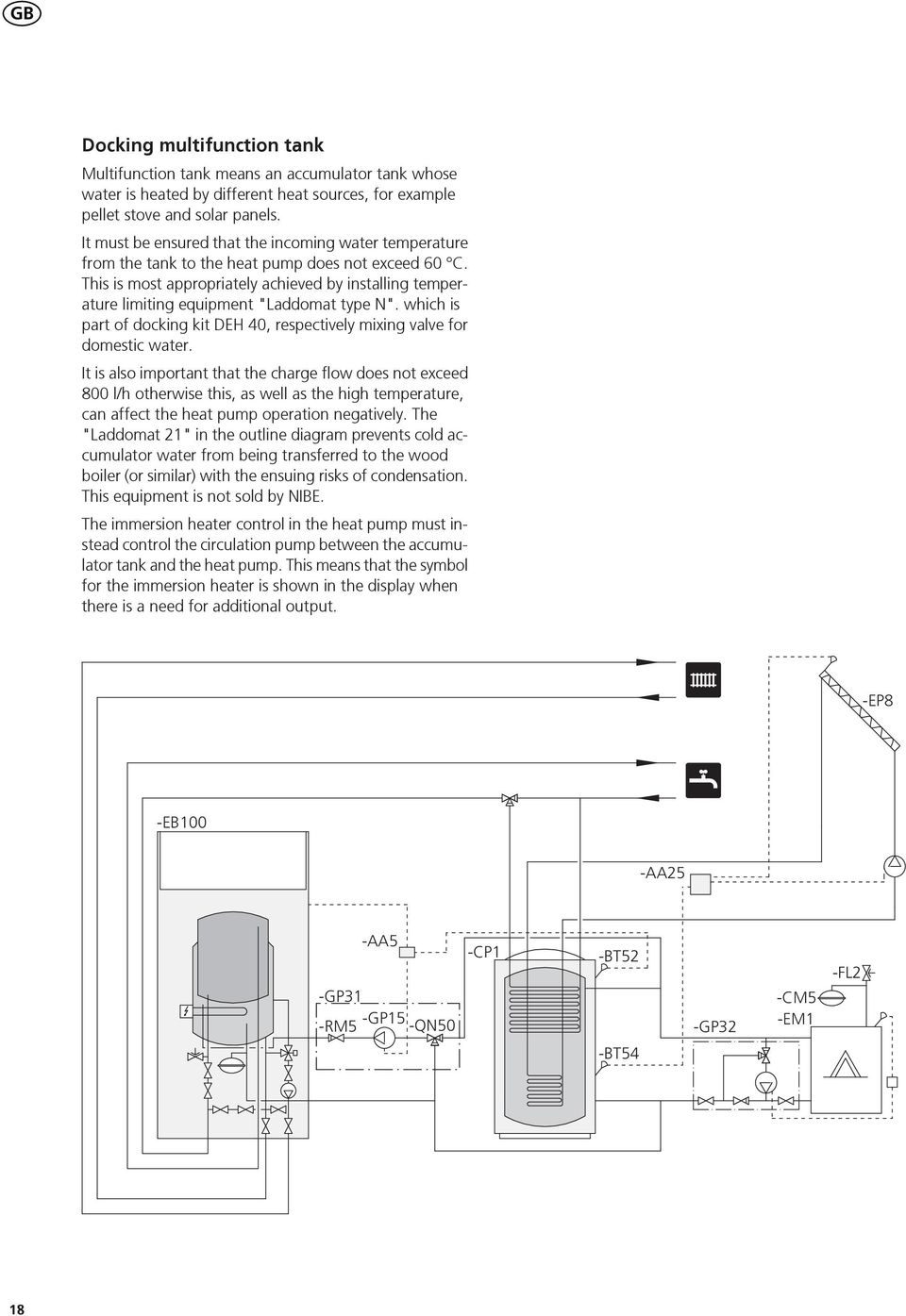 This is most appropriately achieved by installing temperature limiting equipment "addomat type N". which is part of docking kit DEH 0, respectively mixing valve for domestic water.