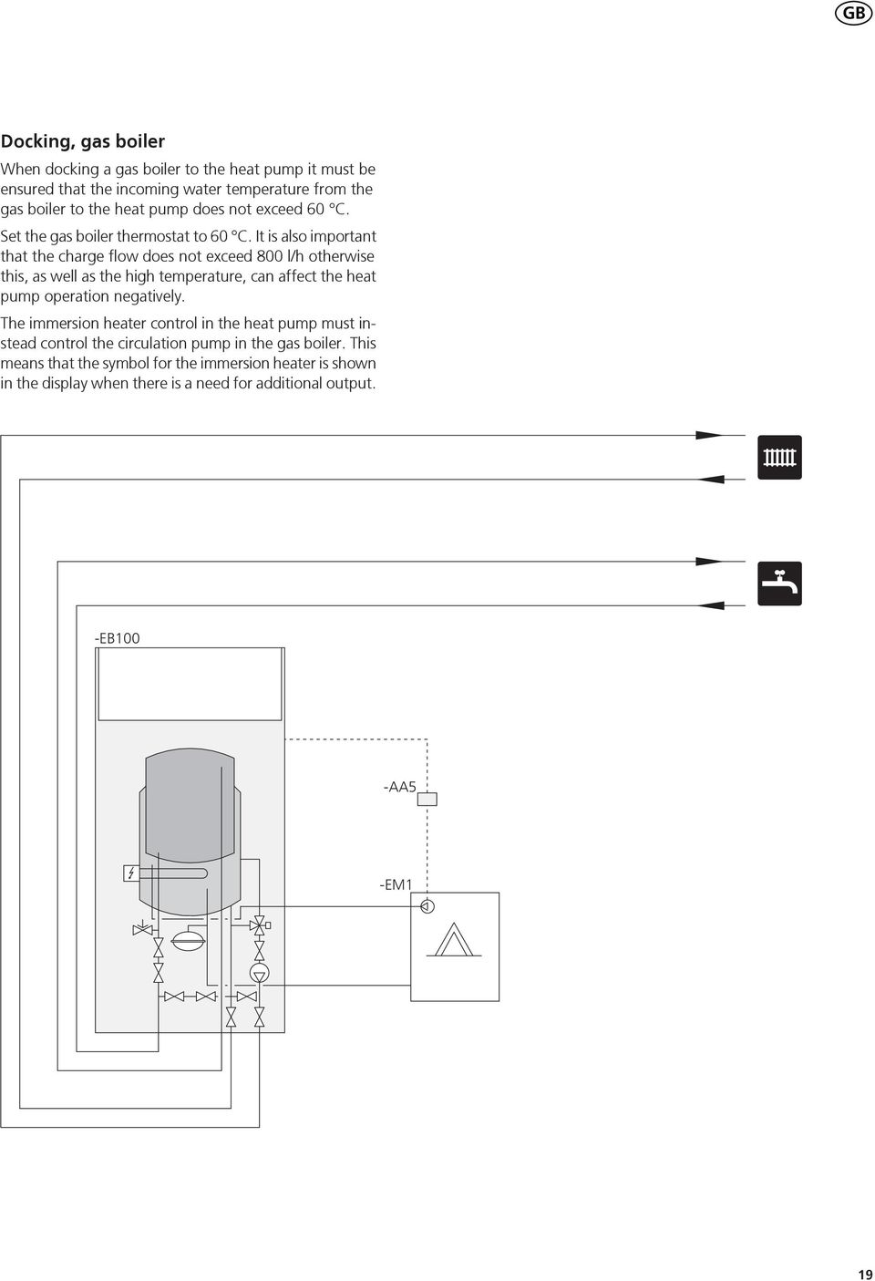 It is also important that the charge flow does not exceed 00 l/h otherwise this, as well as the high temperature, can affect the heat pump operation