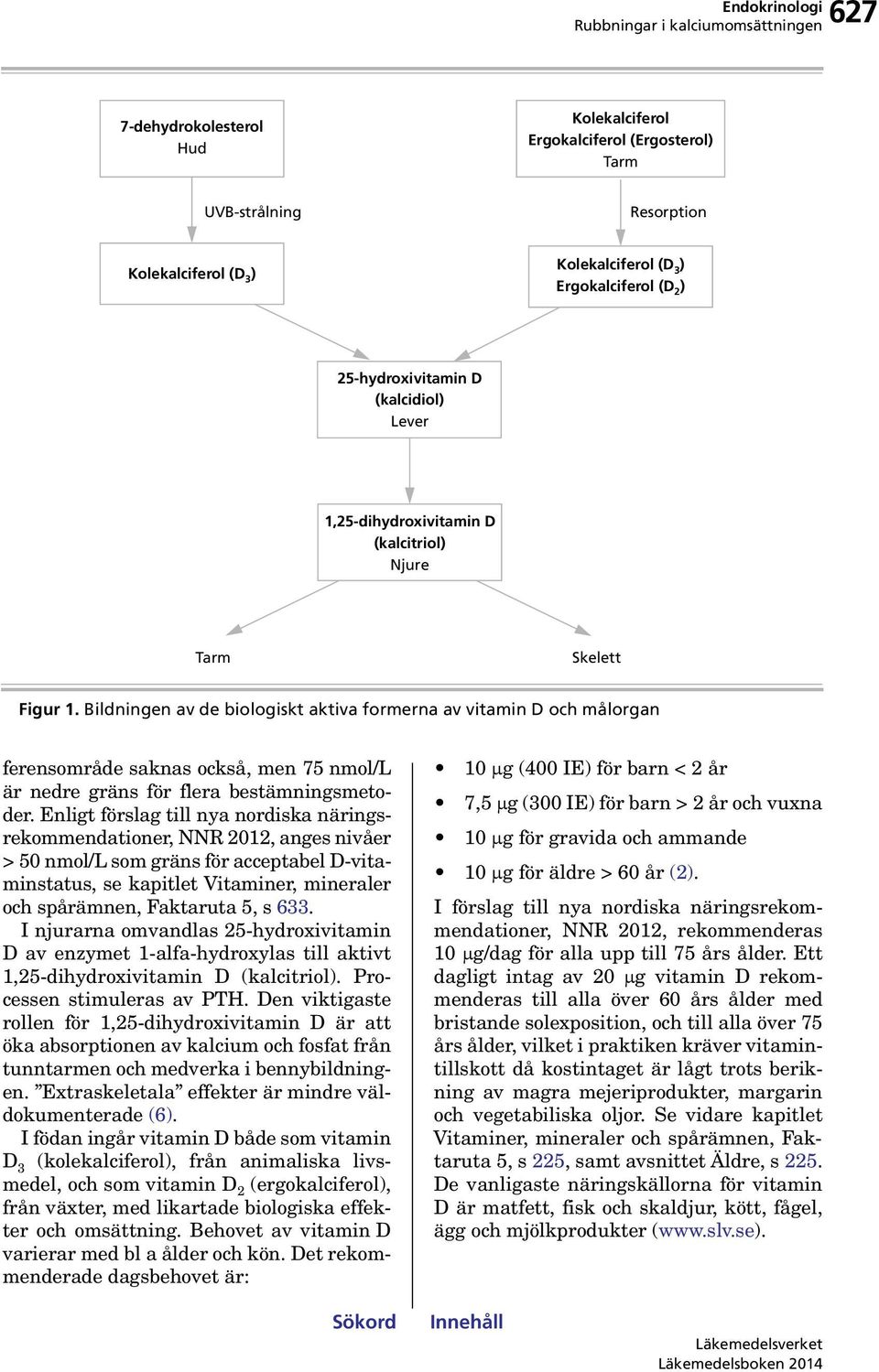 Bildningen av de biologiskt aktiva formerna av vitamin D och målorgan ferensområde saknas också, men 75 nmol/l är nedre gräns för flera bestämningsmetoder.