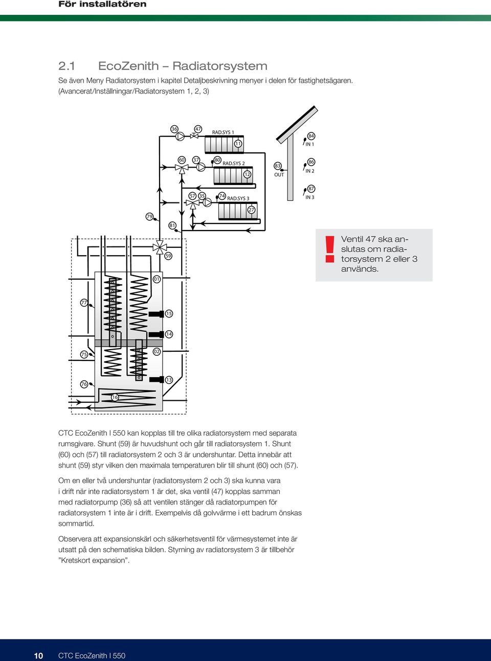 77 15 14 75 02 76 13 16 CTC EcoZenith I 550 kan kopplas till tre olika radiatorsystem med separata rumsgivare. Shunt (59) är huvudshunt och går till radiatorsystem 1.