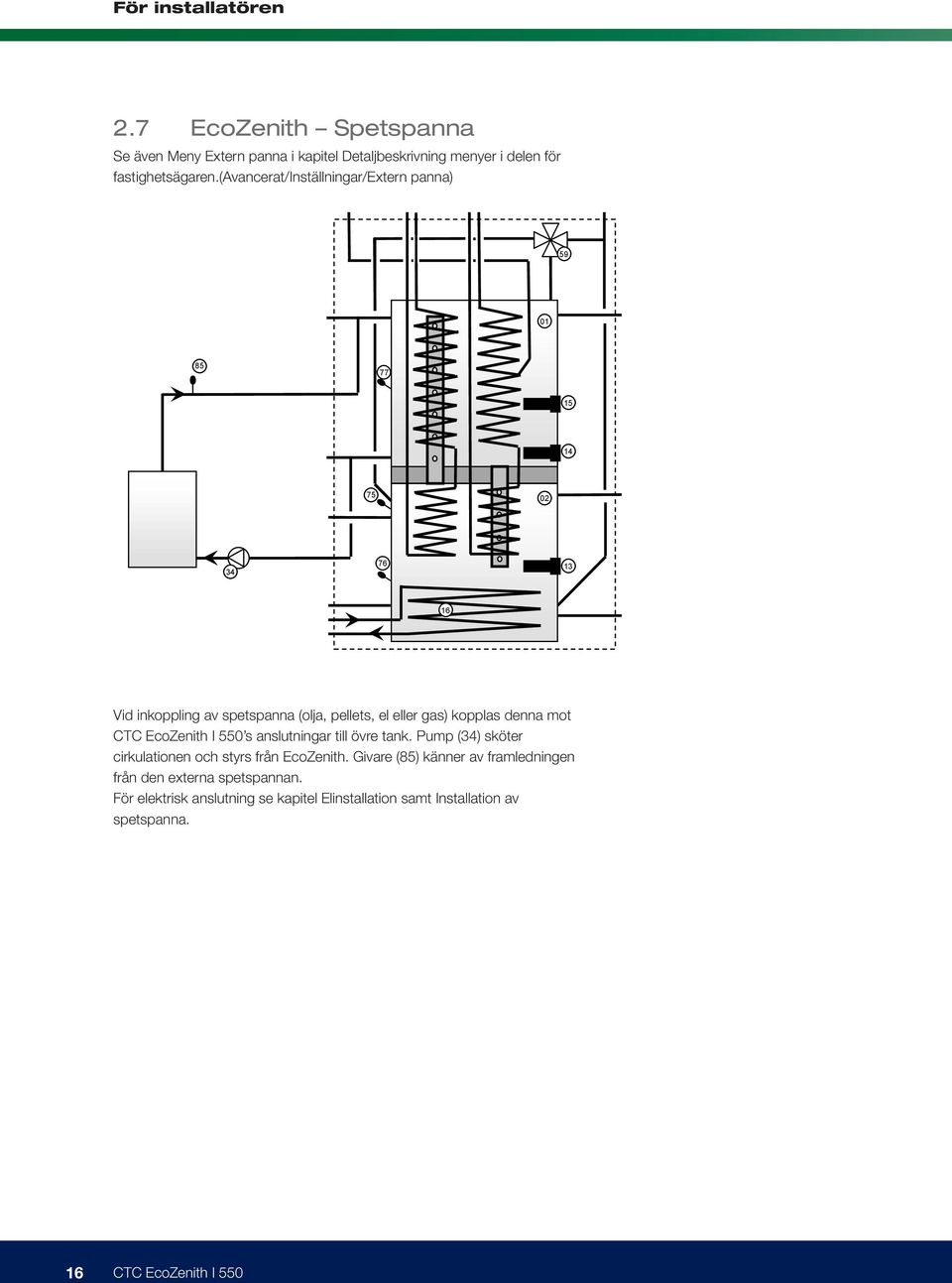 kopplas denna mot CTC EcoZenith I 550 s anslutningar till övre tank. Pump (34) sköter cirkulationen och styrs från EcoZenith.