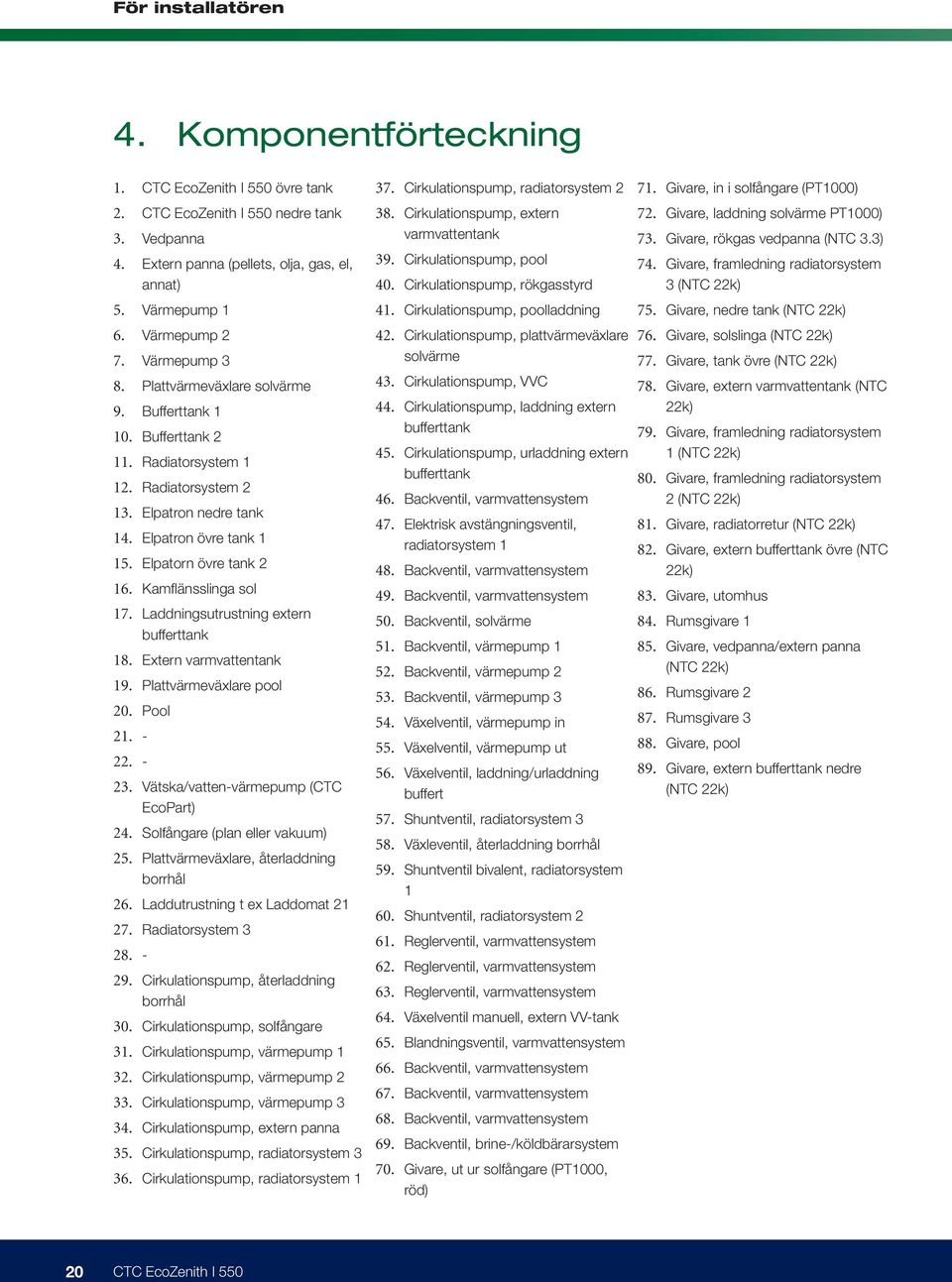 Kamflänsslinga sol 17. Laddningsutrustning extern bufferttank 18. Extern varmvattentank 19. Plattvärmeväxlare pool 20. Pool 21. - 22. - 23. Vätska/vatten-värmepump (CTC EcoPart) 24.