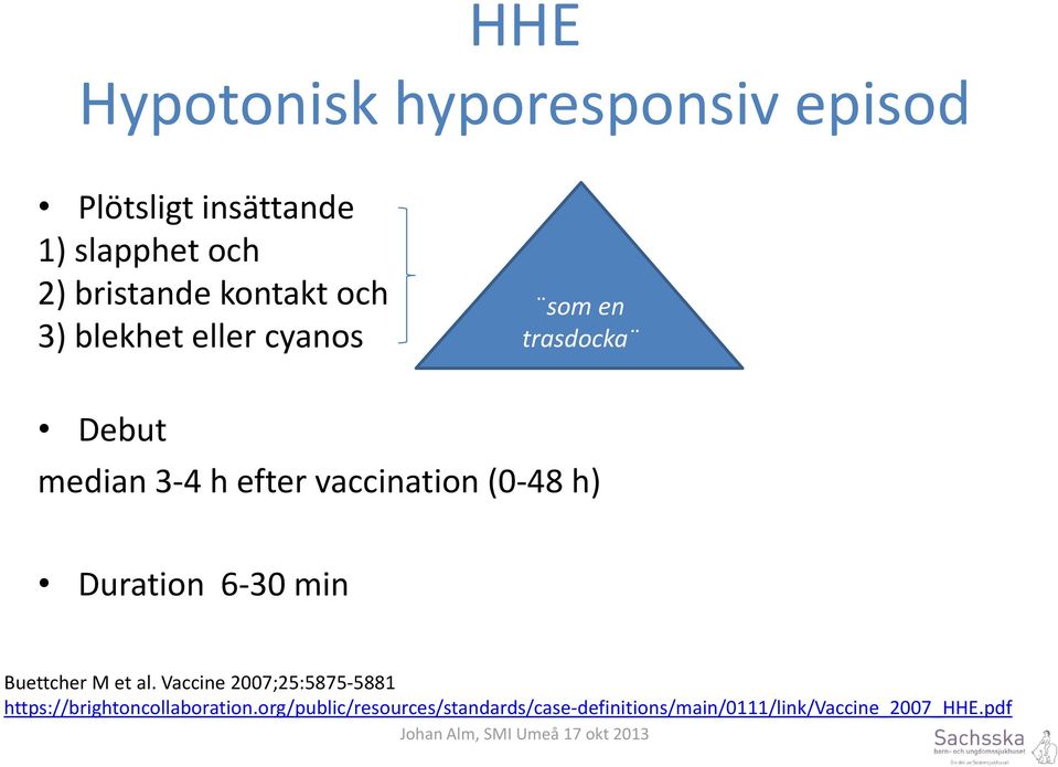 (0-48 h) Duration 6-30 min Buettcher M et al.