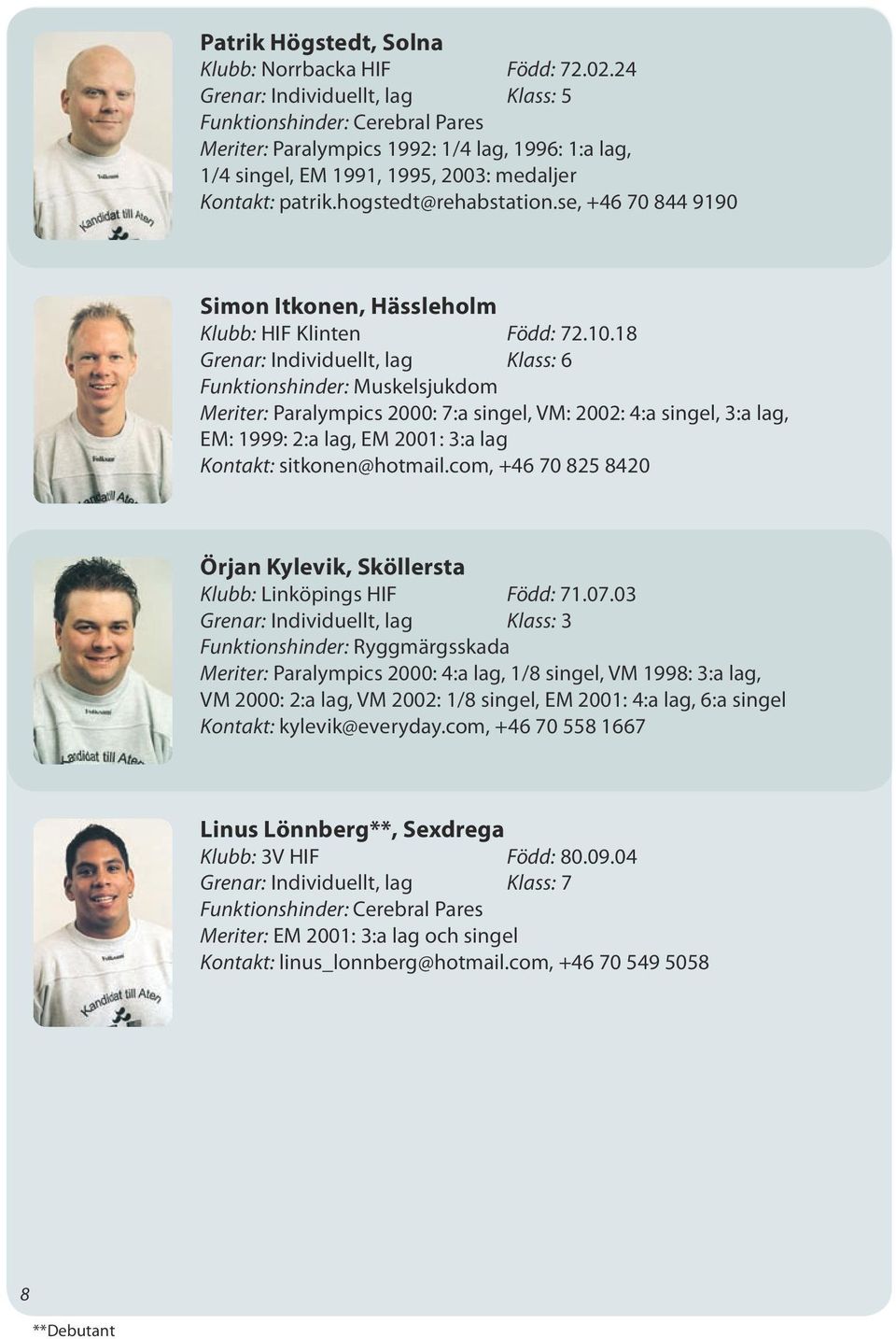 hogstedt@rehabstation.se, +46 70 844 9190 Simon Itkonen, Hässleholm Klubb: HIF Klinten Född: 72.10.