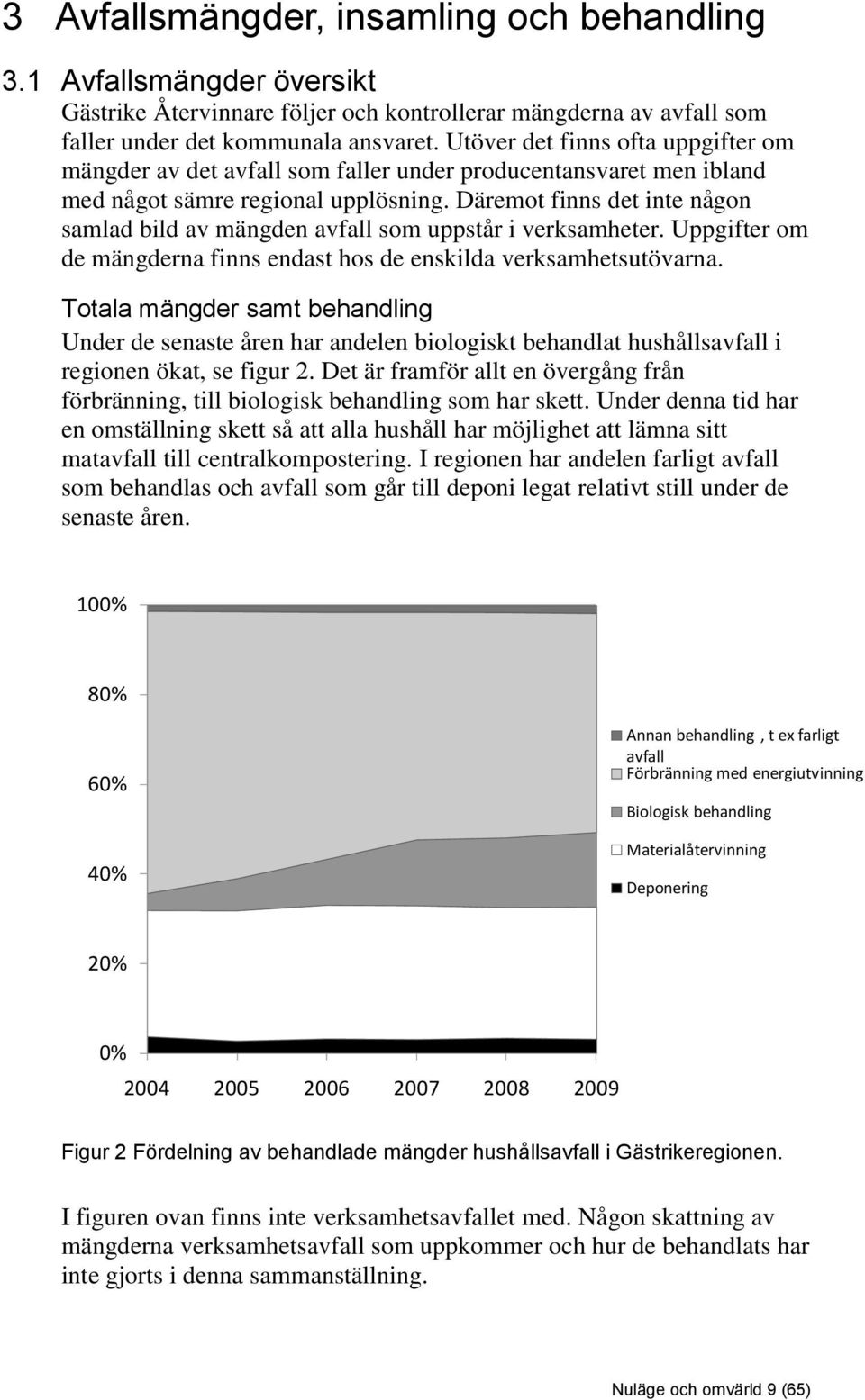 Däremot finns det inte någon samlad bild av mängden avfall som uppstår i verksamheter. Uppgifter om de mängderna finns endast hos de enskilda verksamhetsutövarna.