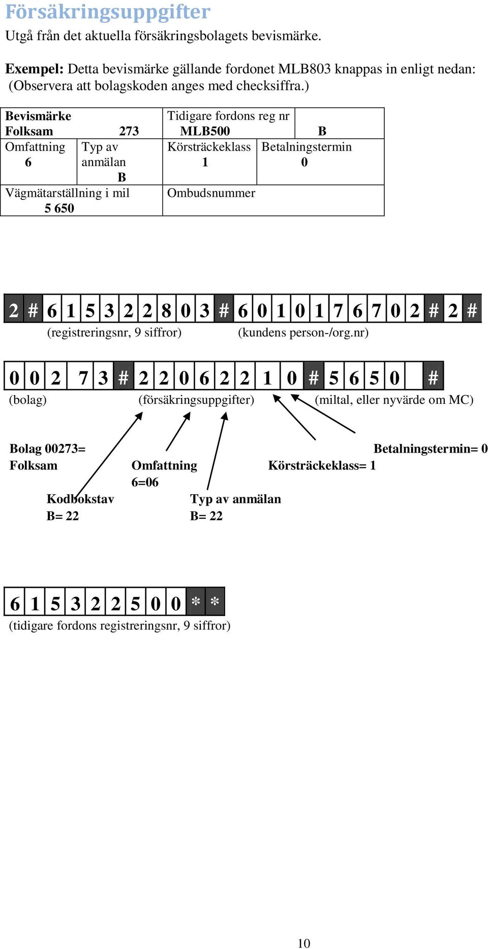 ) Bevismärke Folksam 273 Omfattning Typ av 6 anmälan B Vägmätarställning i mil 5 650 Tidigare fordons reg nr MLB500 B Körsträckeklass Betalningstermin 1 0 Ombudsnummer 2 # 6 1 5 3 2 2 8 0 3