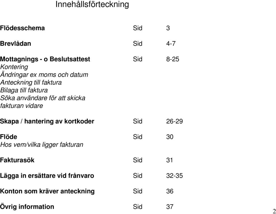 fakturan vidare Skapa / hantering av kortkoder Sid 26-29 Flöde Sid 30 Hos vem/vilka ligger fakturan