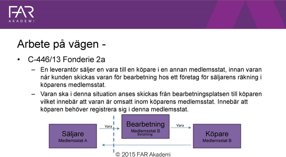 n ska i denna situation anses skickas från bearbetningsplatsen till köparen vilket innebär att varan är omsatt inom köparens